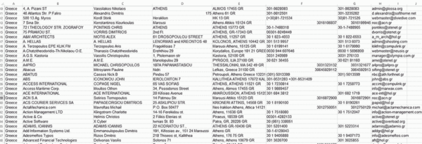 Gre sample 2