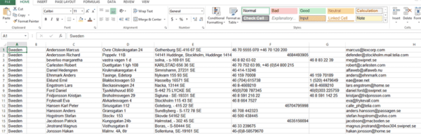 Sweden Business Database - Image 3