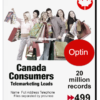 Canadian consumers leads