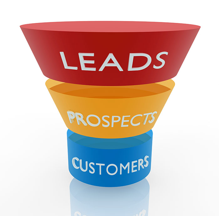 Online B2B lead generation