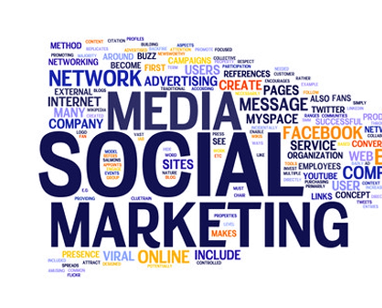 social media marketing