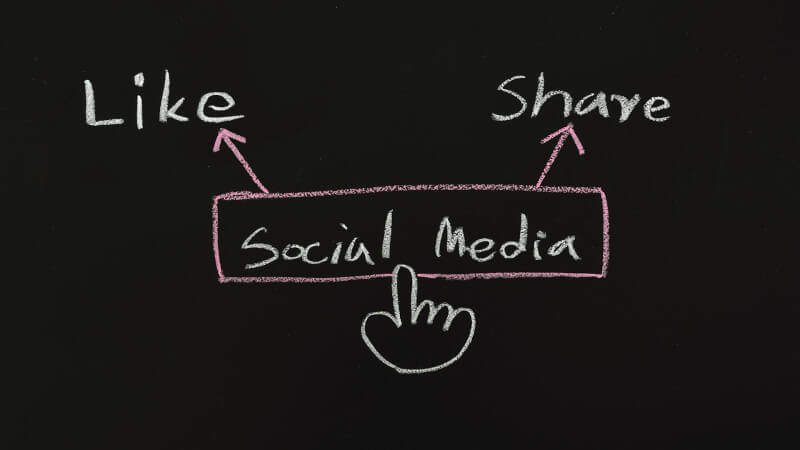 what is social media marketing