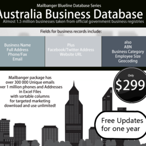 Australia business database